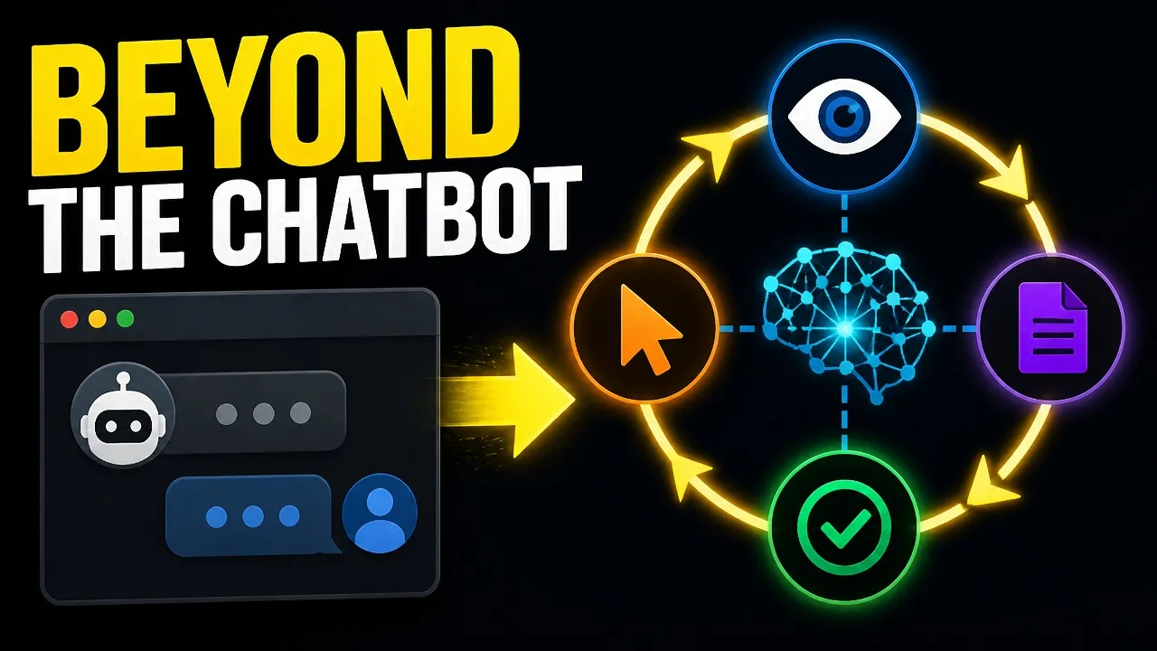 The words Beyond the Chatbot beside an AI model connected to observation, document, action, and verification icons.